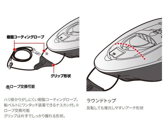 | 鮎舟