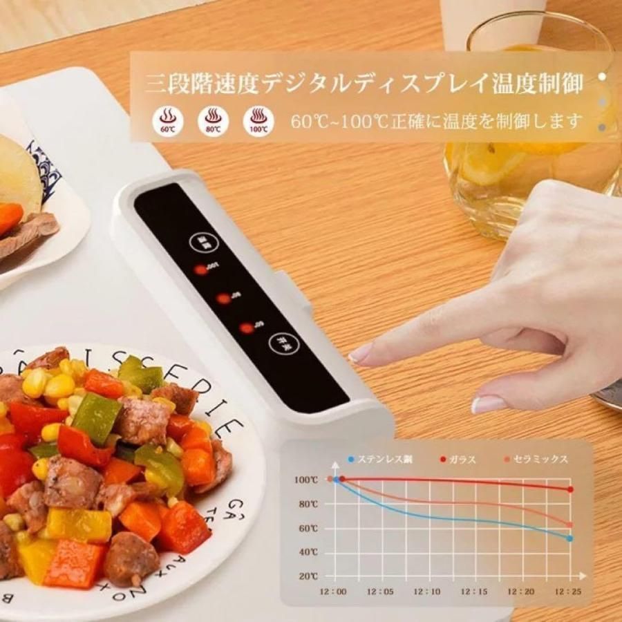 ホットプレート