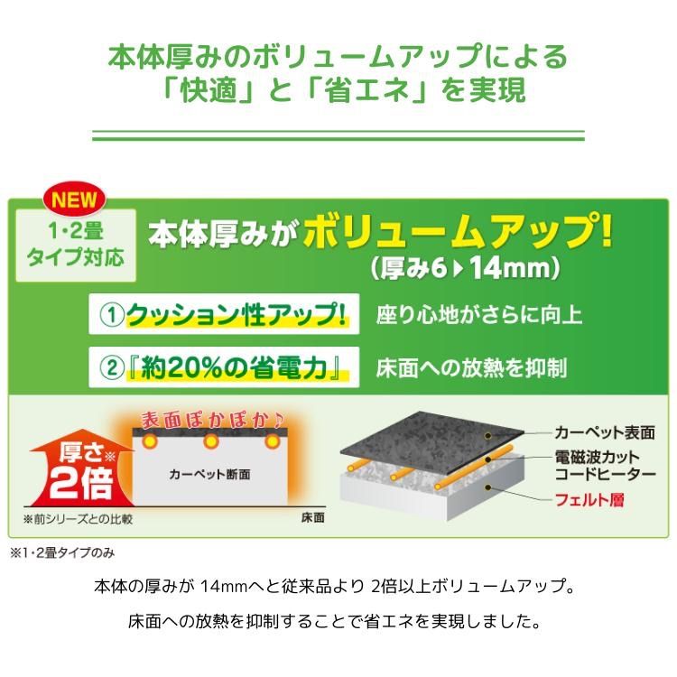 ゼンケン