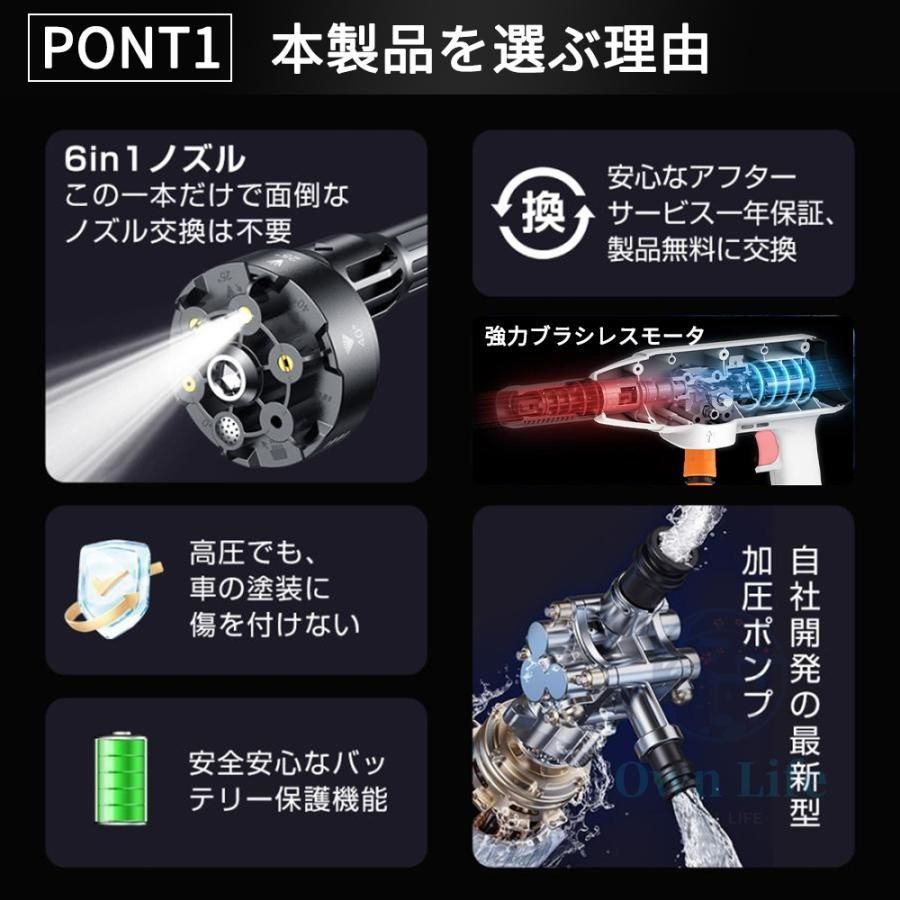 約80分 8MPa