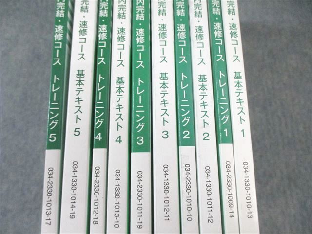 TAC 税理士講座 年内完結・速修コース 法人税法 テキスト