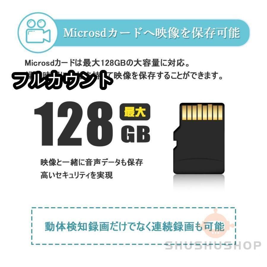 128G
