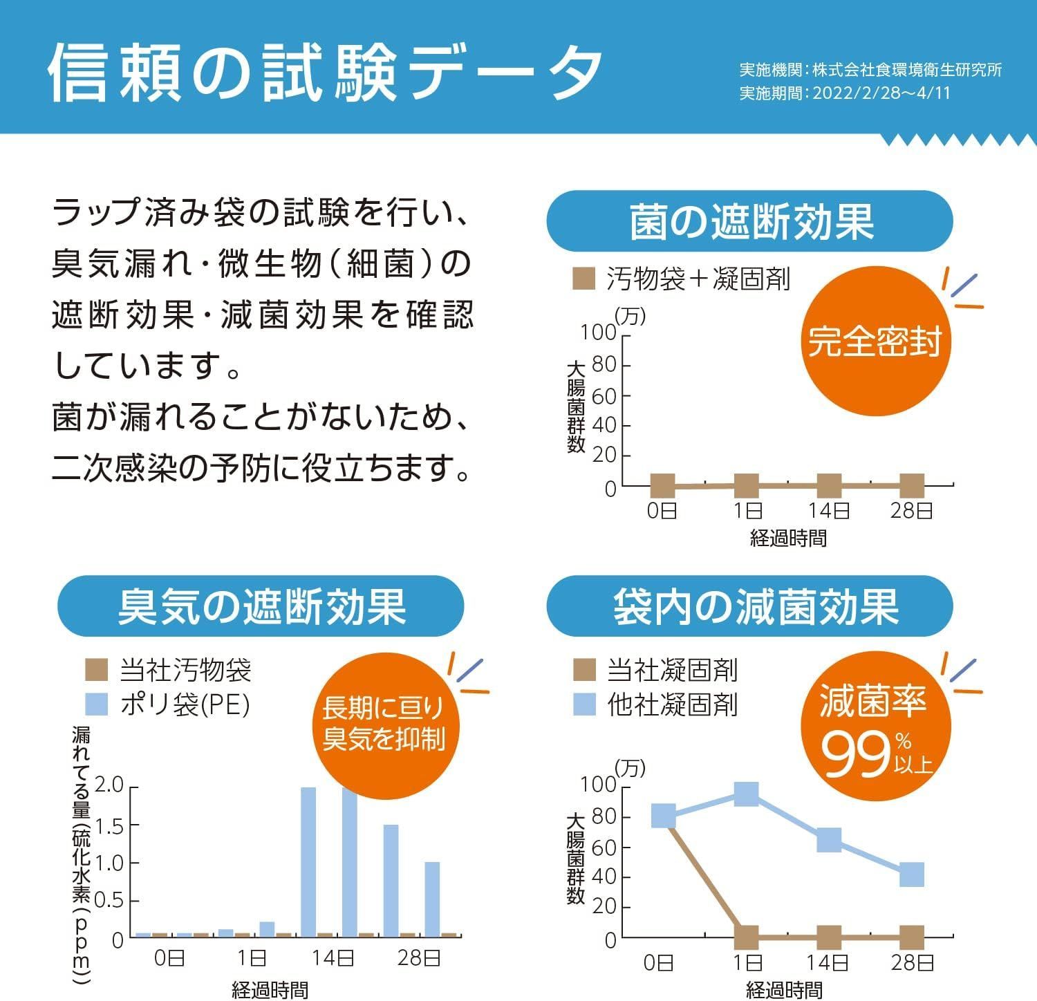 介護