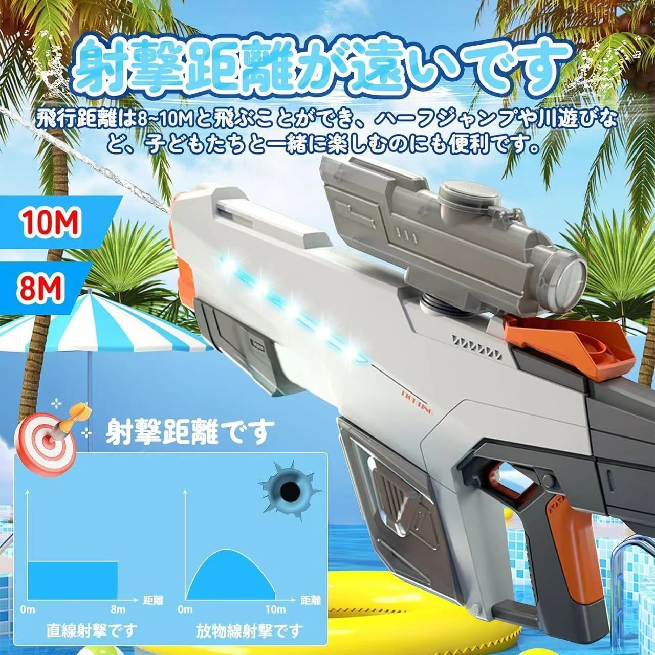 水鉄砲 電動水鉄砲 ウォーターガン バッテリー2個付き 電気