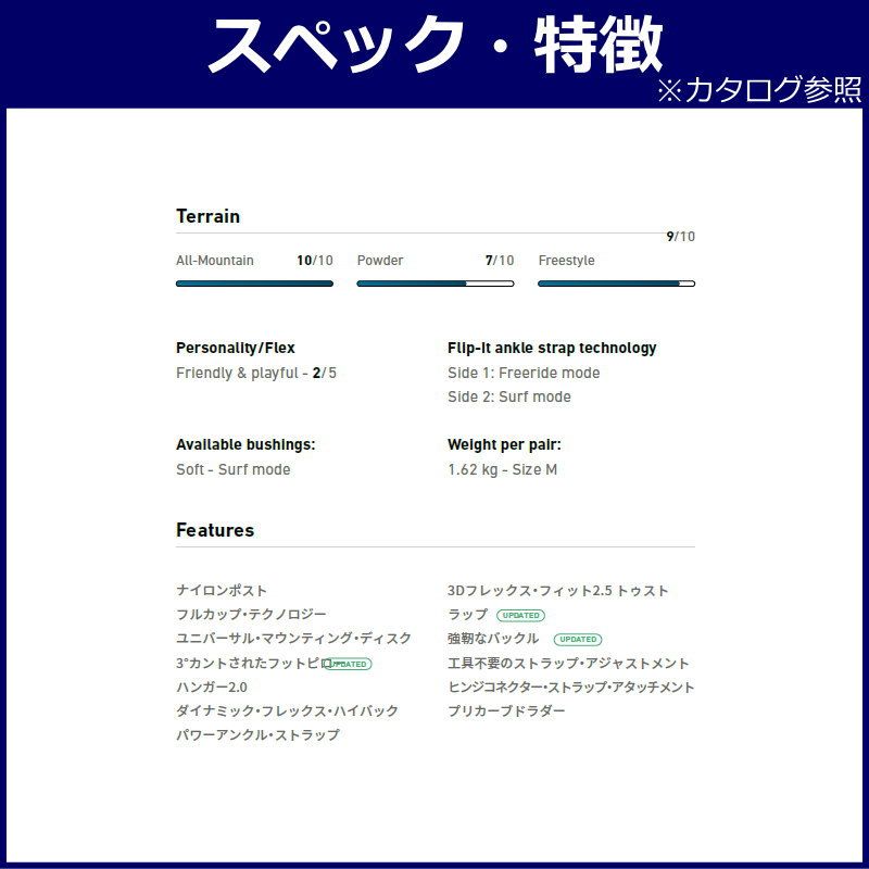 Sサイズ ジョーンズ