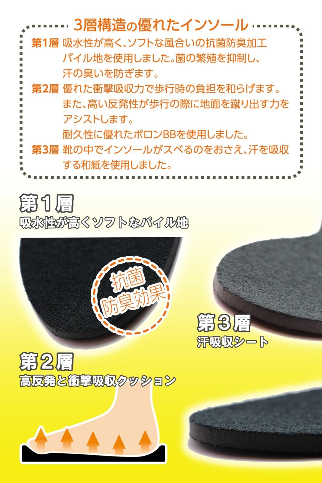 Free Size