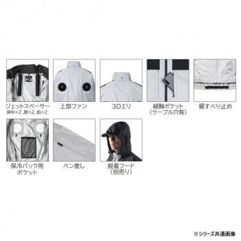 3Dエリ