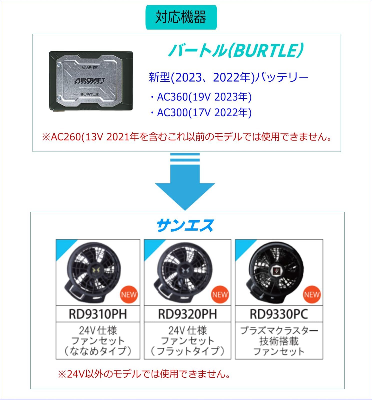 バートル 空調服用 バッテリー(AC360)+ファン(AC371)セット 19V【八潮