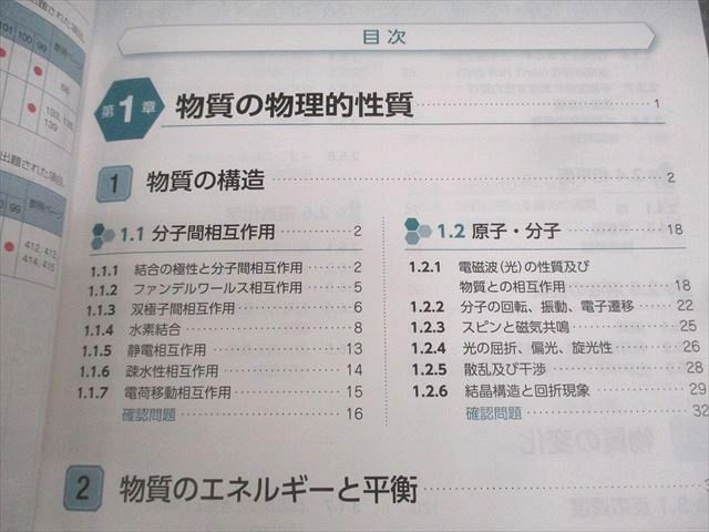 薬学ゼミナール 第109回 薬剤師国家試験対策参考書[改訂第13版] 青