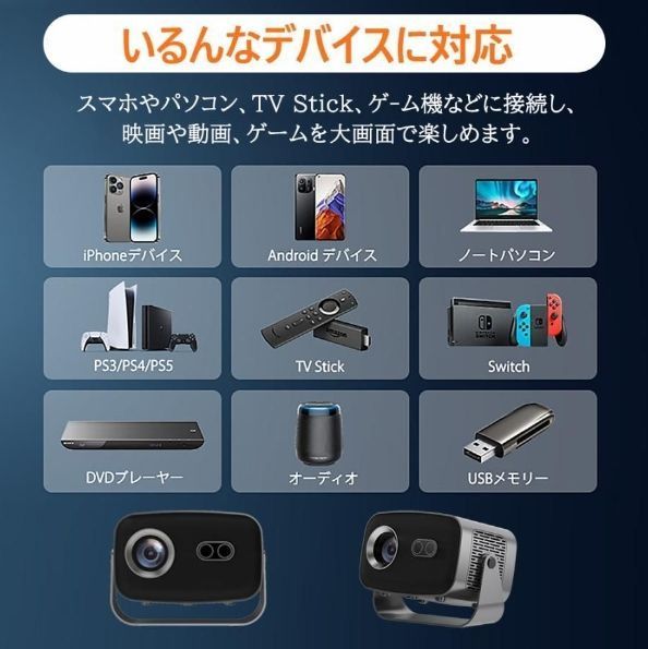 13 自動台形補