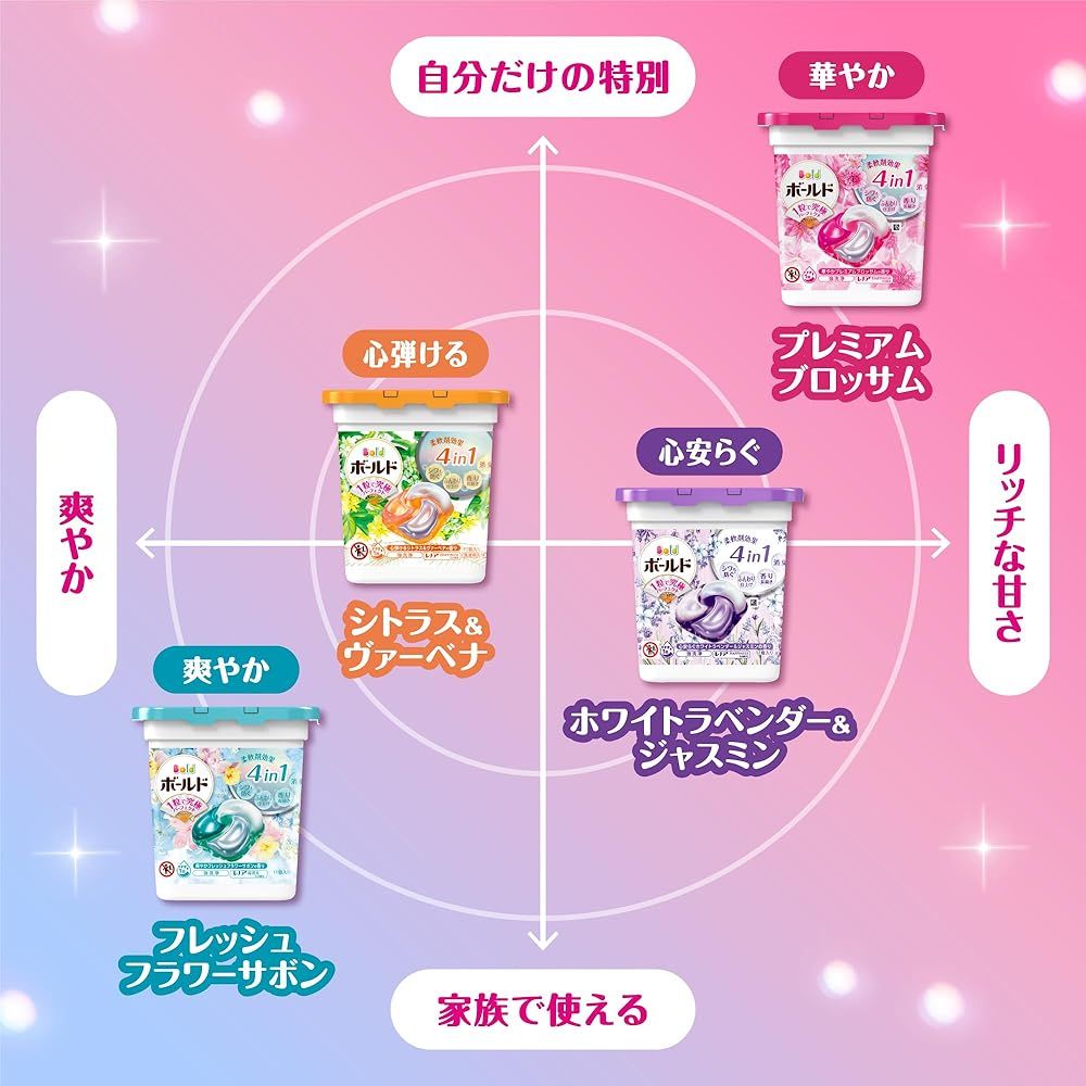 ブロッサム 詰め替え