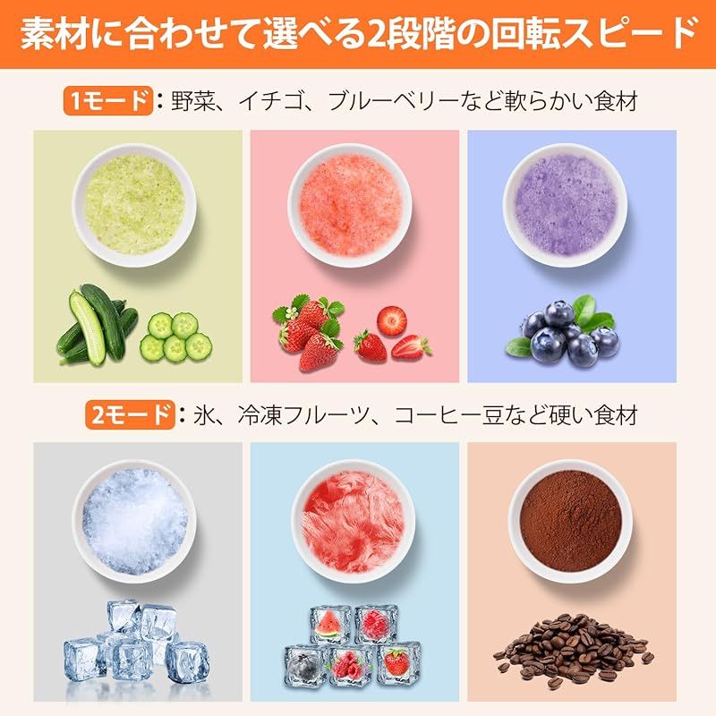 多機能450Wミキサー＆ミルセット！11点付属品 高品質 安全設計 操作簡単 1