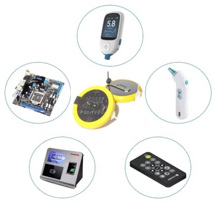 ボタン電池 CR2032 タブ付き300個セット CR2032 ボタン電池 タブ付き 10個セット ゲームボーイ 電池交換