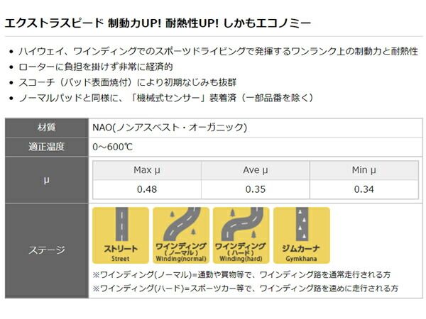カルディナ ST191G 92/11～96/01 ブレーキパッド リア DIXCEL ディクセル ES type ES315106 送料無料