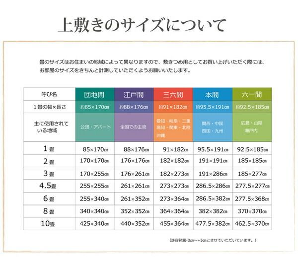 い草 上敷き/ラグマット 日本製 抗菌防臭 耐久性抜群 熊本県八代産イ草使用 〔リビング〕 い草 上敷き&frasl;ラグマット 双目織 約176×176cm 〔江戸 アジアン