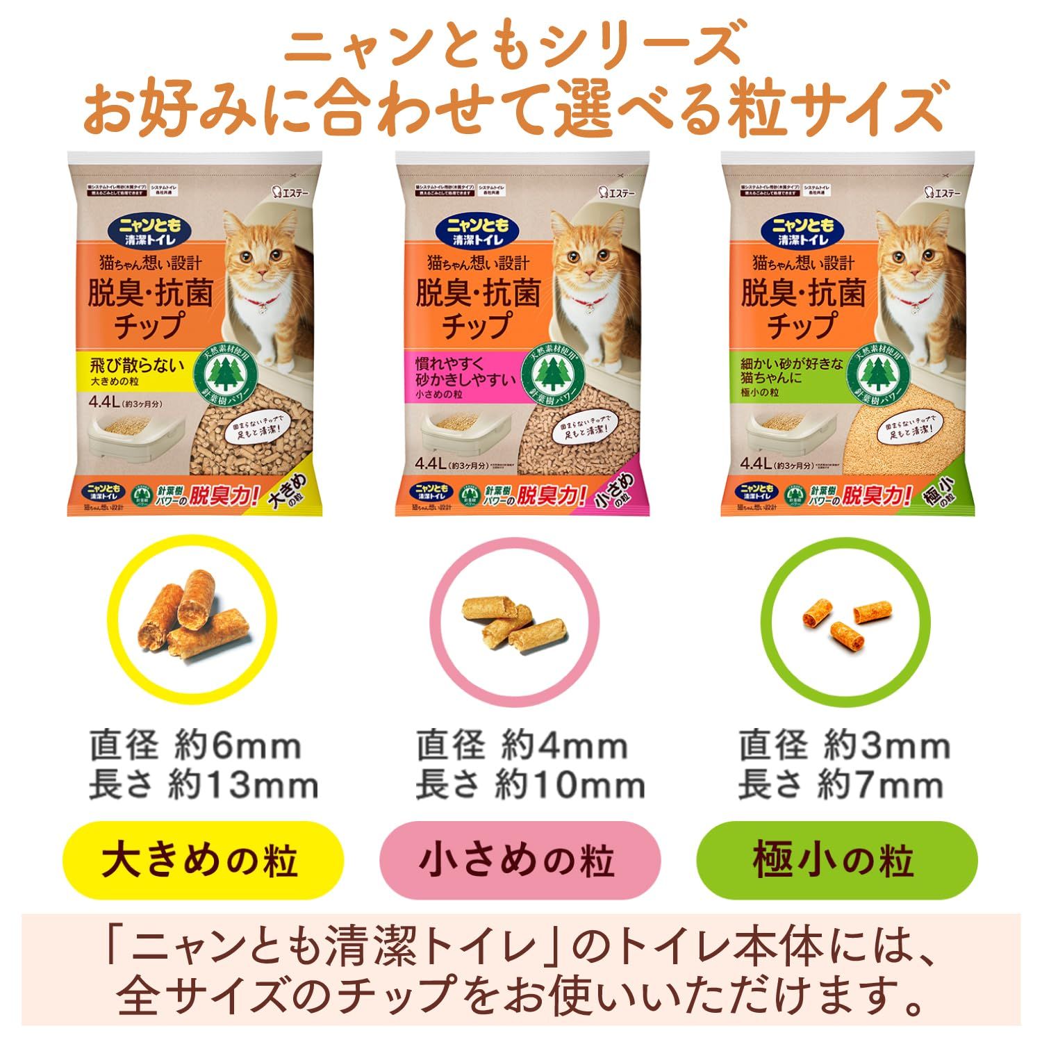 システムトイレ