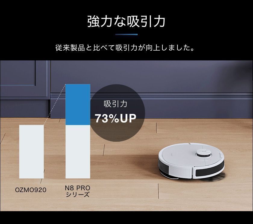 新品 DEEBOT N8 Pro+ ブラックエディション ロボット掃除機