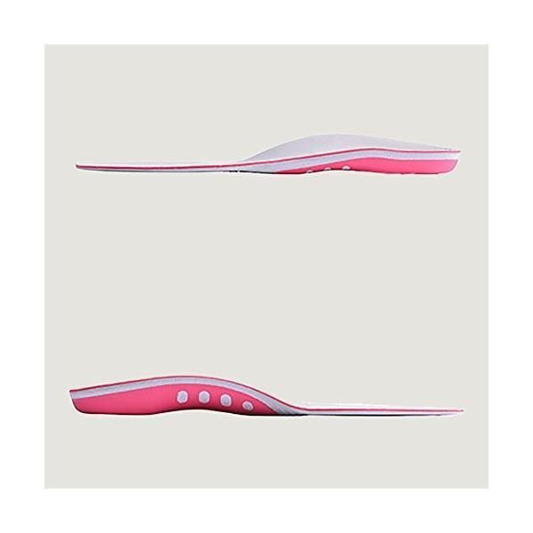 バランスフィット スマートシリーズ