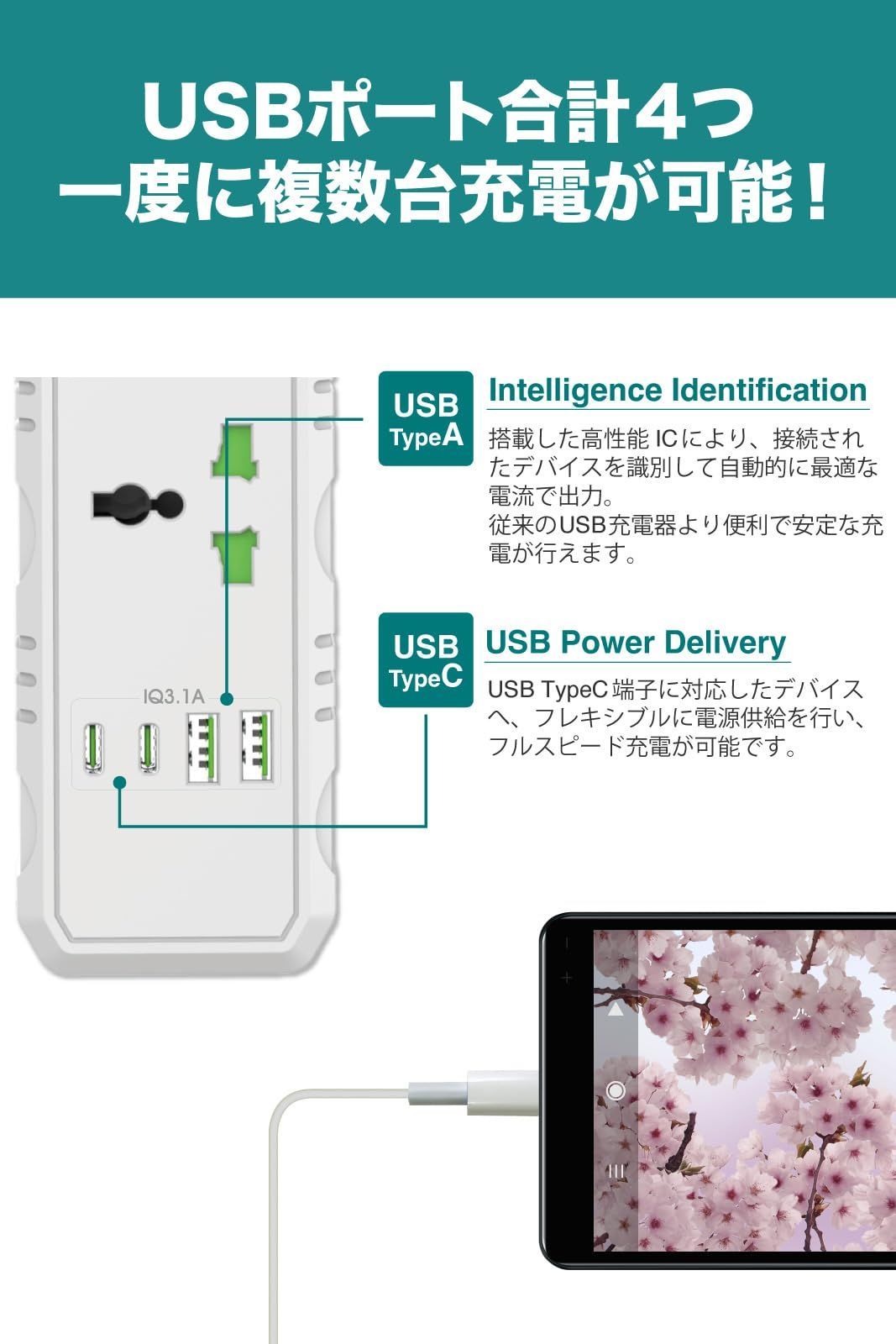 USB-コード付