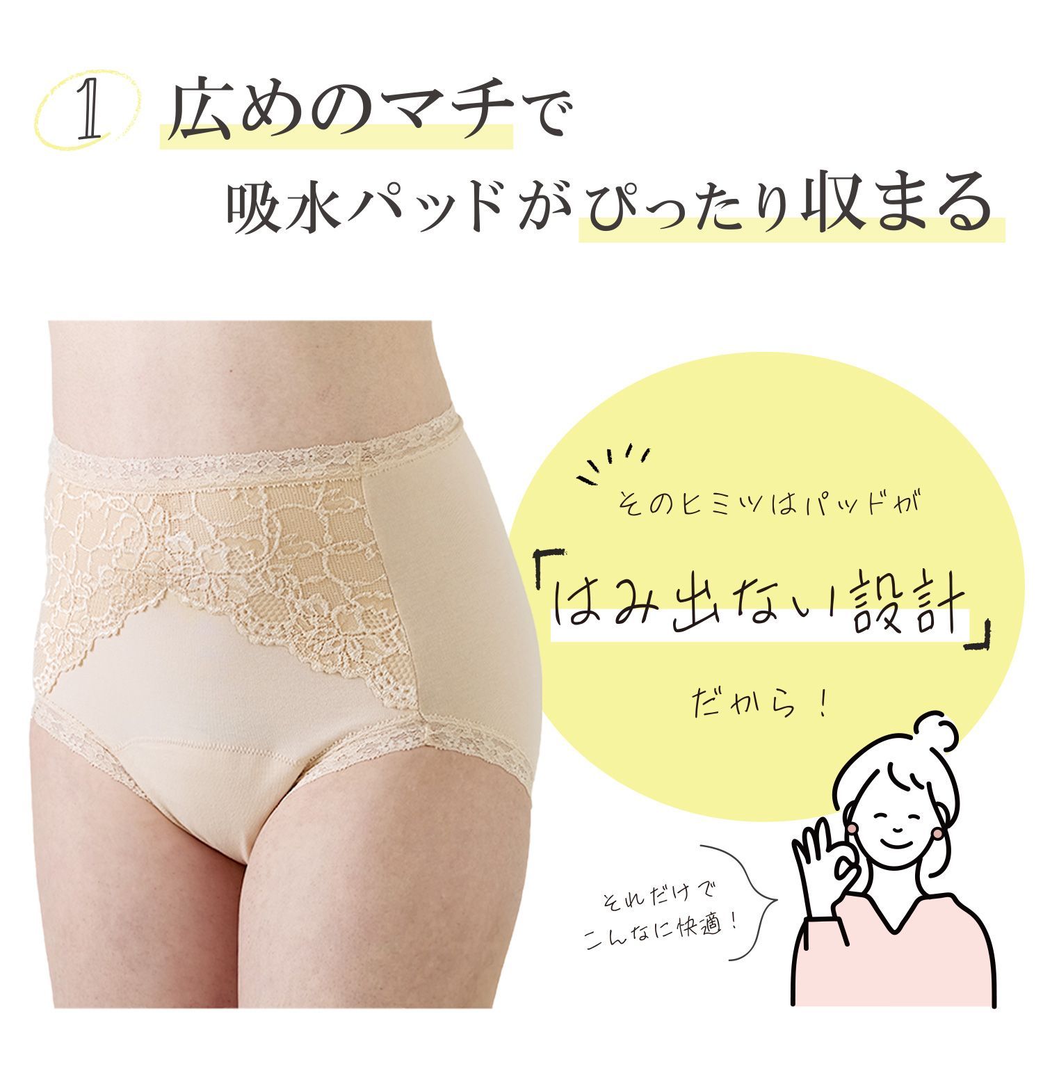 きれいになろうショーツ　 Mサイズ 2枚組 4Lサイズ】 大きいサイズレディース 吸水ショーツ 母の日