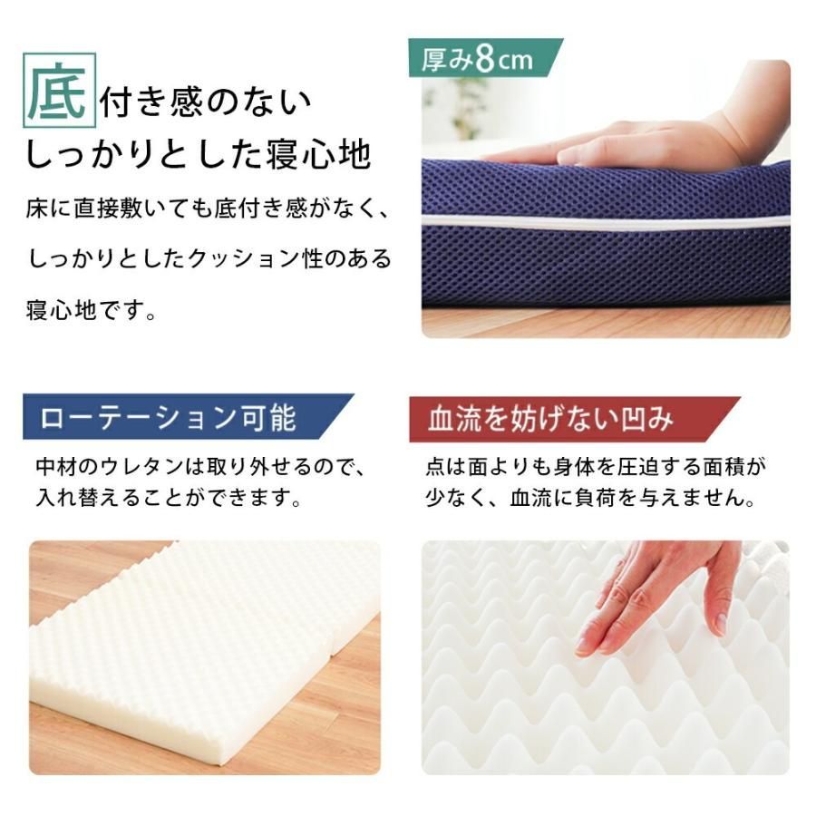 圧縮