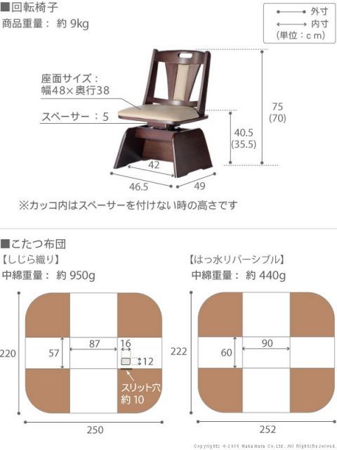在宅ワーク ステイホーム