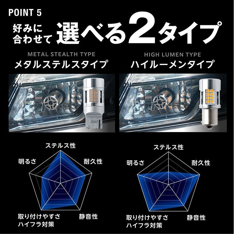アルファード ノア セレナ アクア シビック などに！ T20 ピンチ部違い S25 ピン角違い LED ウィンカ― 抵抗内蔵 アンバー メタルステルス 車検対応 12V 車専用 ハイフラ防止 無極性 左右分2個入り エフシーエル 【fcl. 直営店】