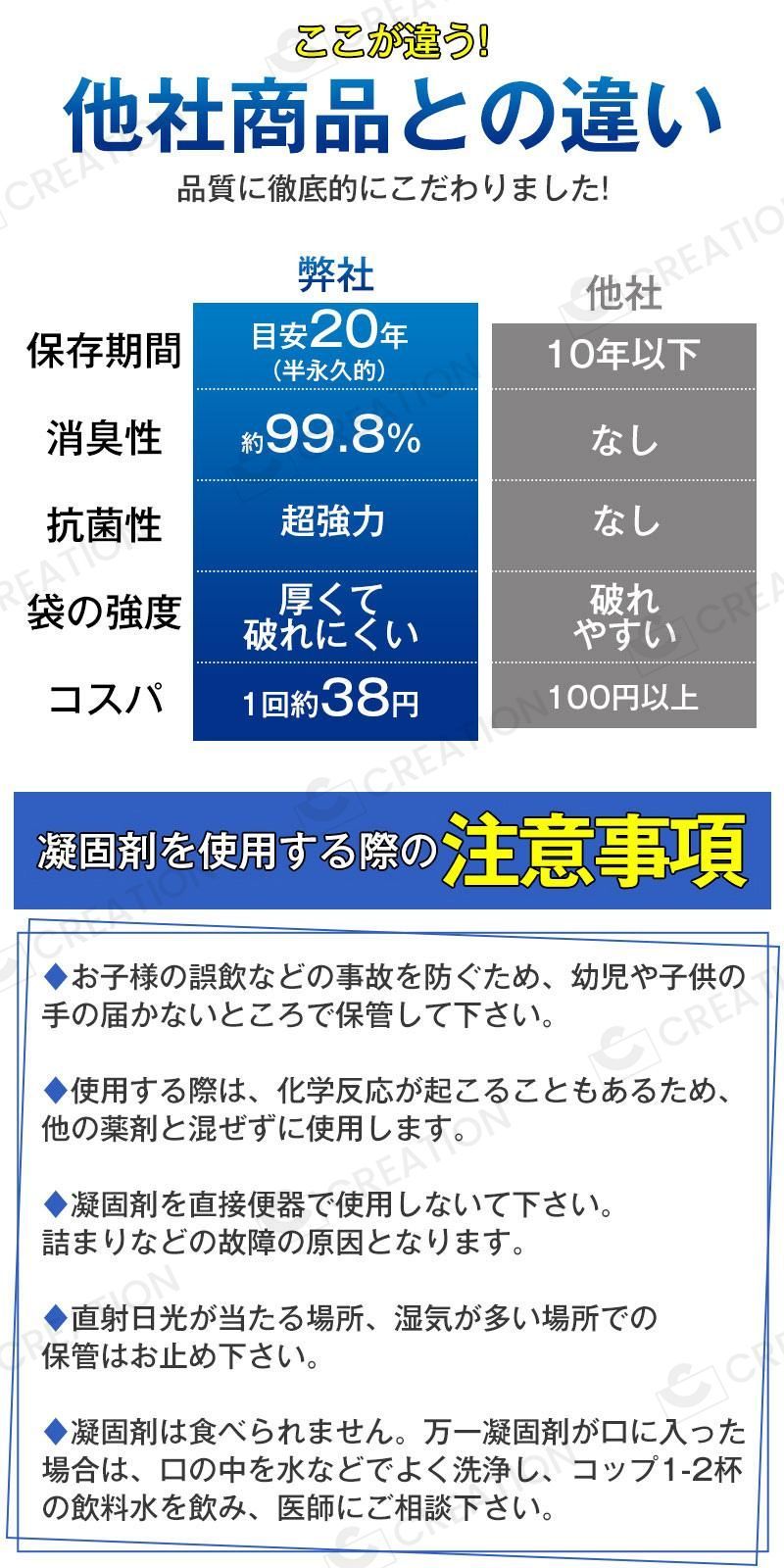 簡易トイレ 凝固剤 50回分 防災  携帯トイレ用 登山用携帯トイレ用 アウトドア 防災グッズ 抗菌 消臭 災害用 防災 台風 登山 断水 渋滞 簡単使用 長期保存