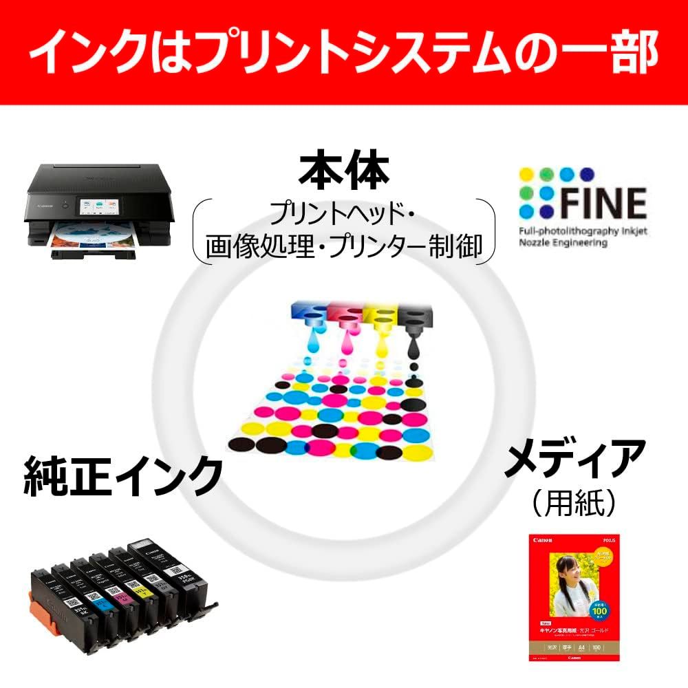 Canon キャノン 純正 インクカートリッジ BCI-351XL+350XL&frasl;6MP 大容量