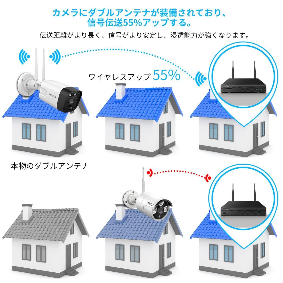 屋外 3K