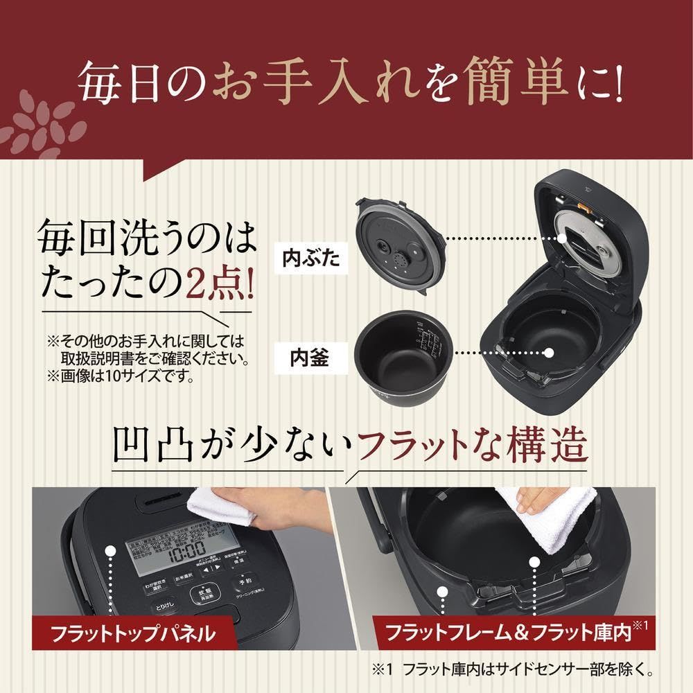 5.5合