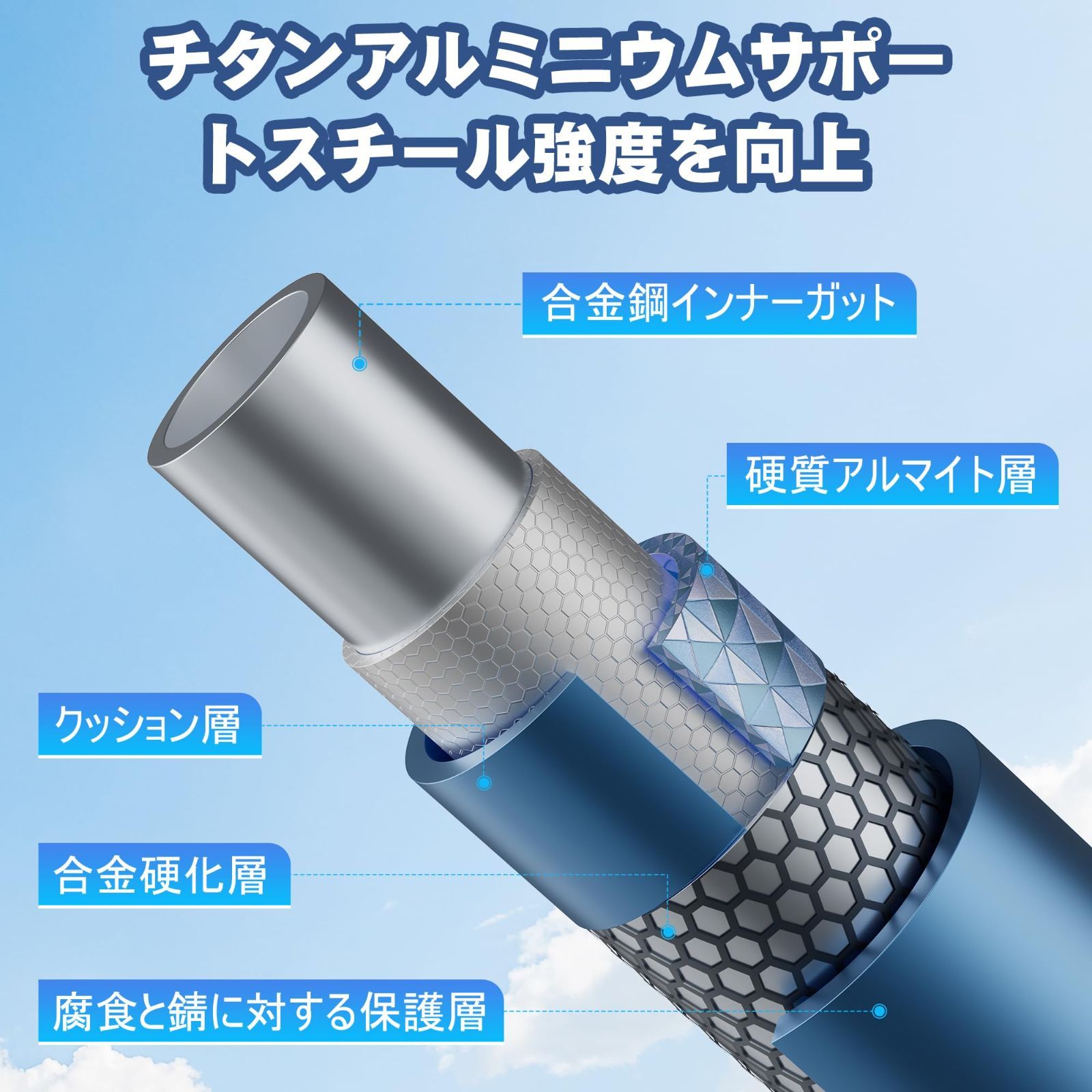 1秒高速オープン 耐高温