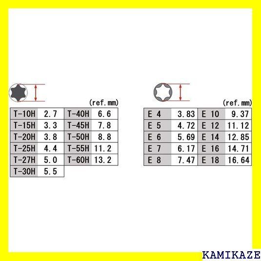 ☆便利_Z012 いじり止め付きトルクスビットソケット & E型トルクス