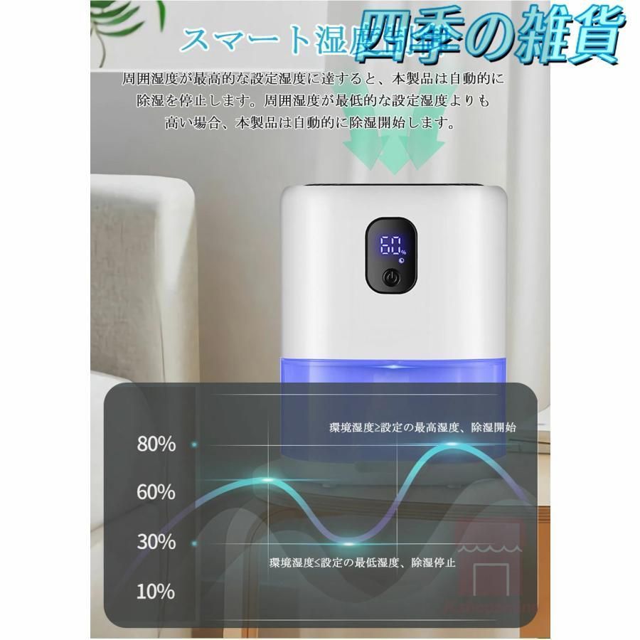 amanada 押入れ用 電気 除湿機×2個 シャープ SHARP 【アウトレット】除加湿空気清浄機 ホワイト系