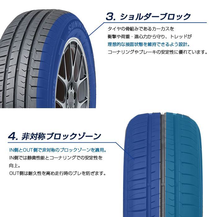 14インチ 輸入サマータイヤ4本セット