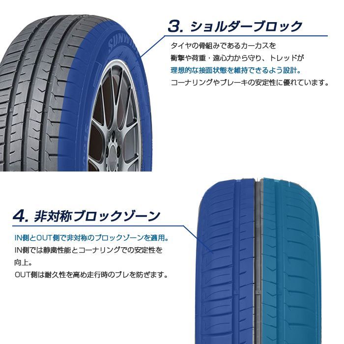 【新品】155/80R13-79T SUNWIDE RS-ZERO ／13インチ 輸入サマータイヤ4本セット サンワイドタイヤ 1558013