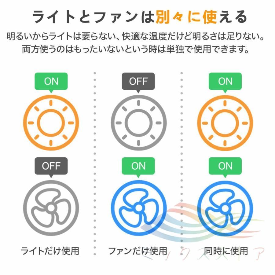 サーキュレーター