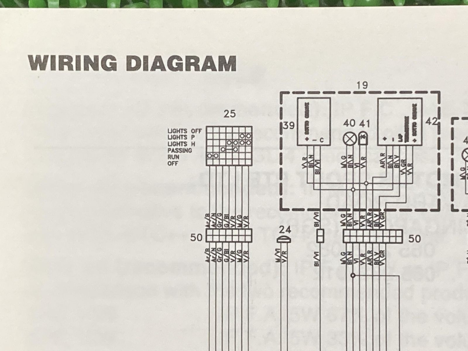 RS250 取扱説明書 アプリリア 正規 中古 バイク 整備書 配線図有り aprilia オーナーズマニュアル 車検 整備情報 - メルカリ