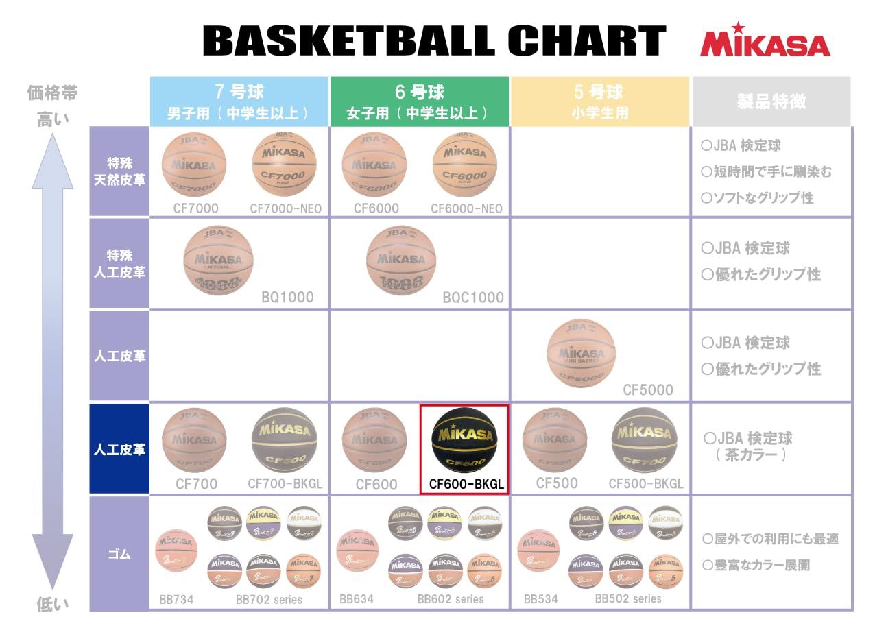 ミケ購入ページ 1f96c329ff0209ba45f8b2b757c465