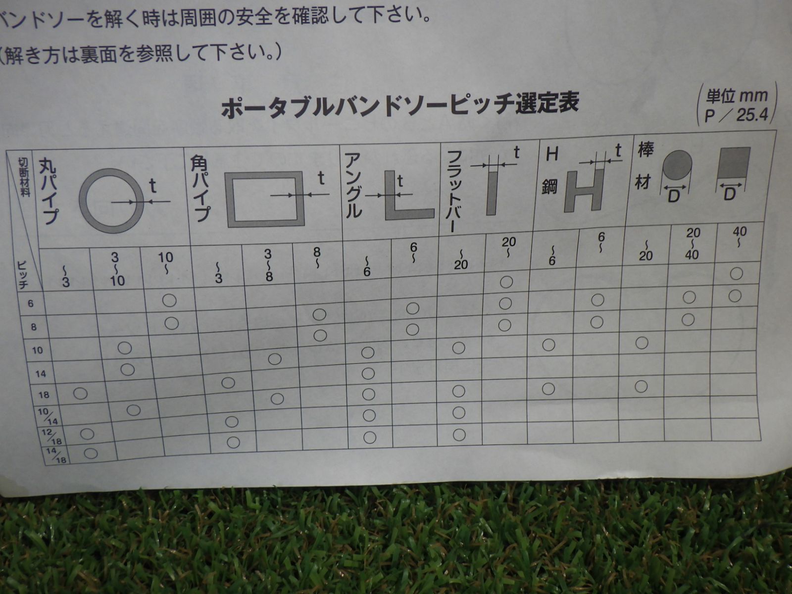 谷口工業 ポータブルバンドソー