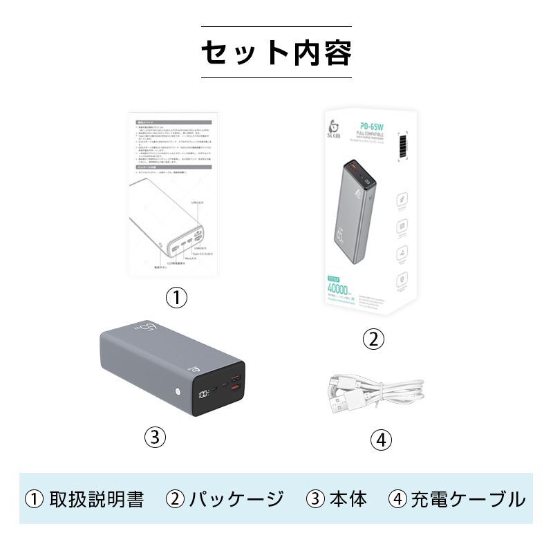 Type