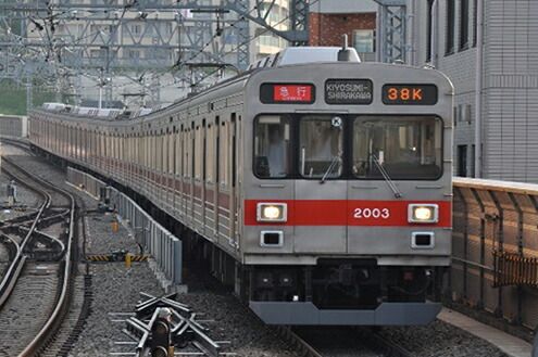 東急2000系（田園都市線）基本6両編成セット（動力付き） 【グリーン