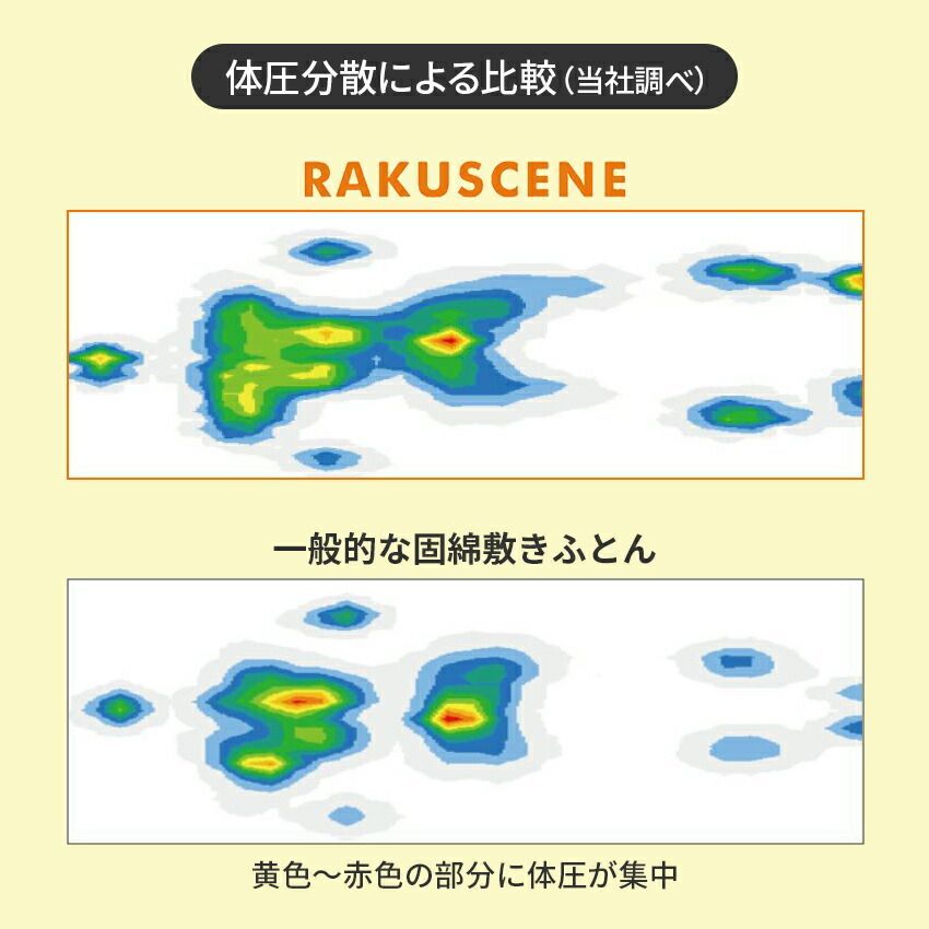 シングル 三つ折り