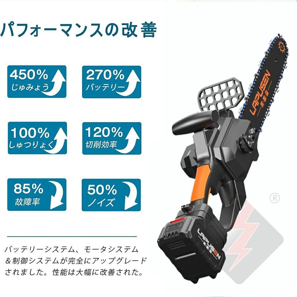 7500mAhバッテリー*1
