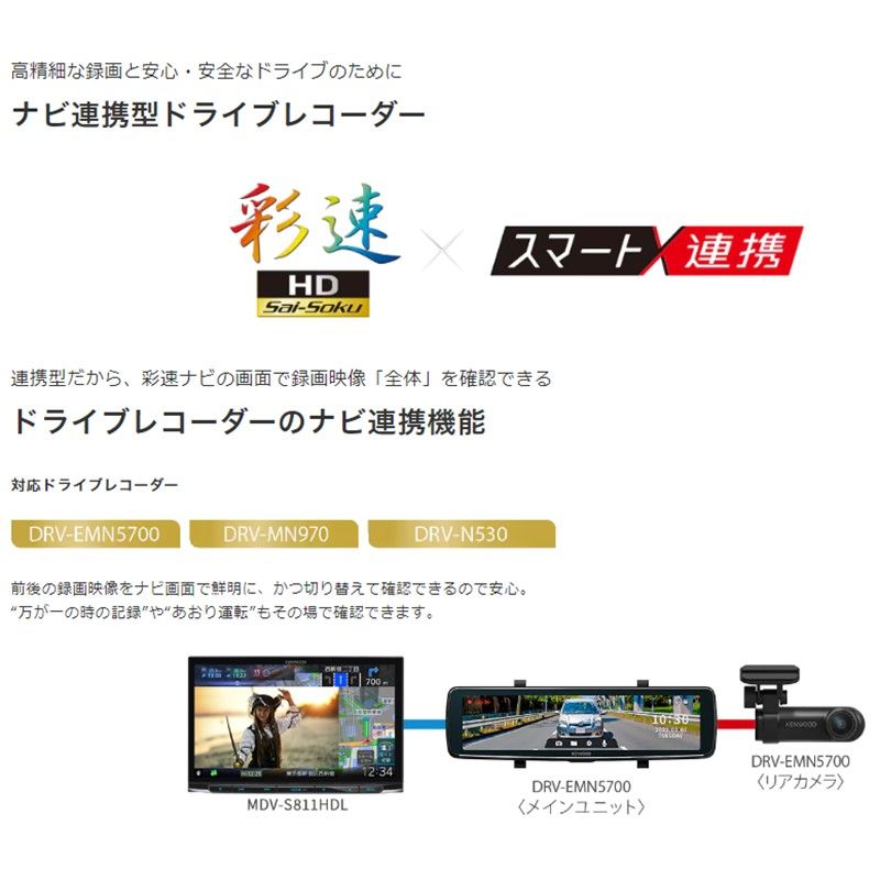 AVナビゲーション 8V型モデル