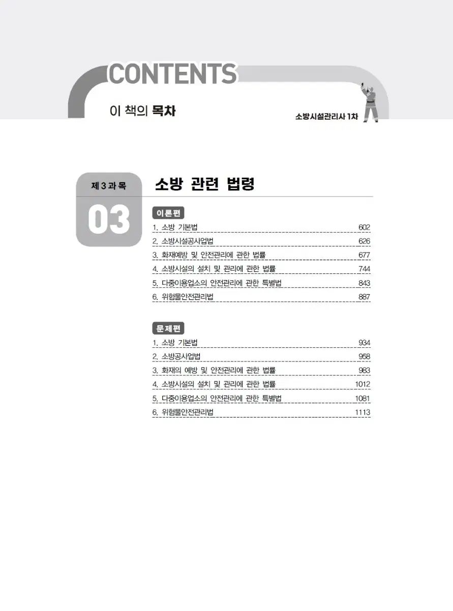 消防施設管理者