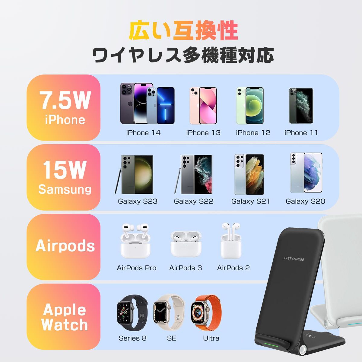 3in1ワイヤレス充電器 折り畳み式 マルチ充電スタンド 急速充電15W 10W