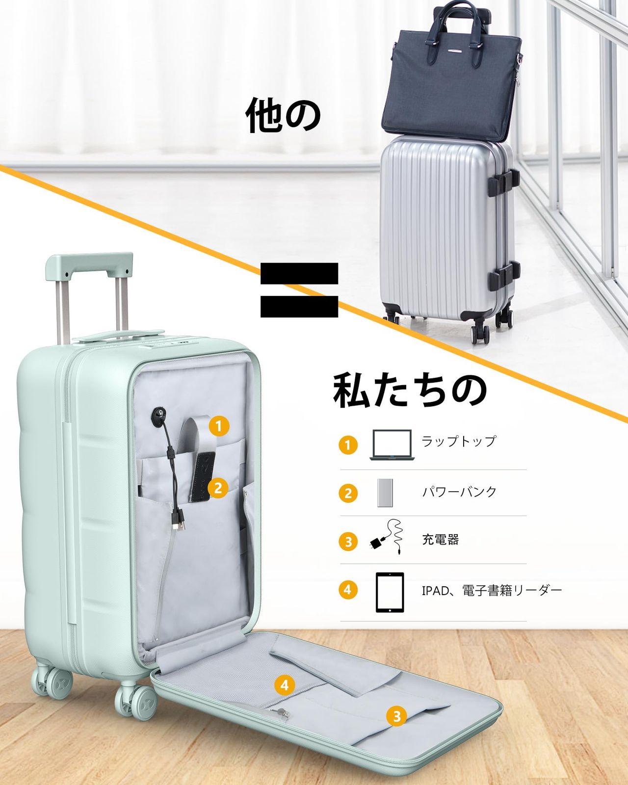  MGOB スーツケース 機内持ち込み Sサイズ 46 L 3 4 kg フロントオープン フロントポケット キャリーケース キャリーバッグ 前開き 静音 耐衝撃 頑丈 旅行 ビジネス 出張 1 4泊 USB Type C ポート付き YKKファスナー TSAロ 機内スリッパ その他 旅行かばん 小分けバッグ