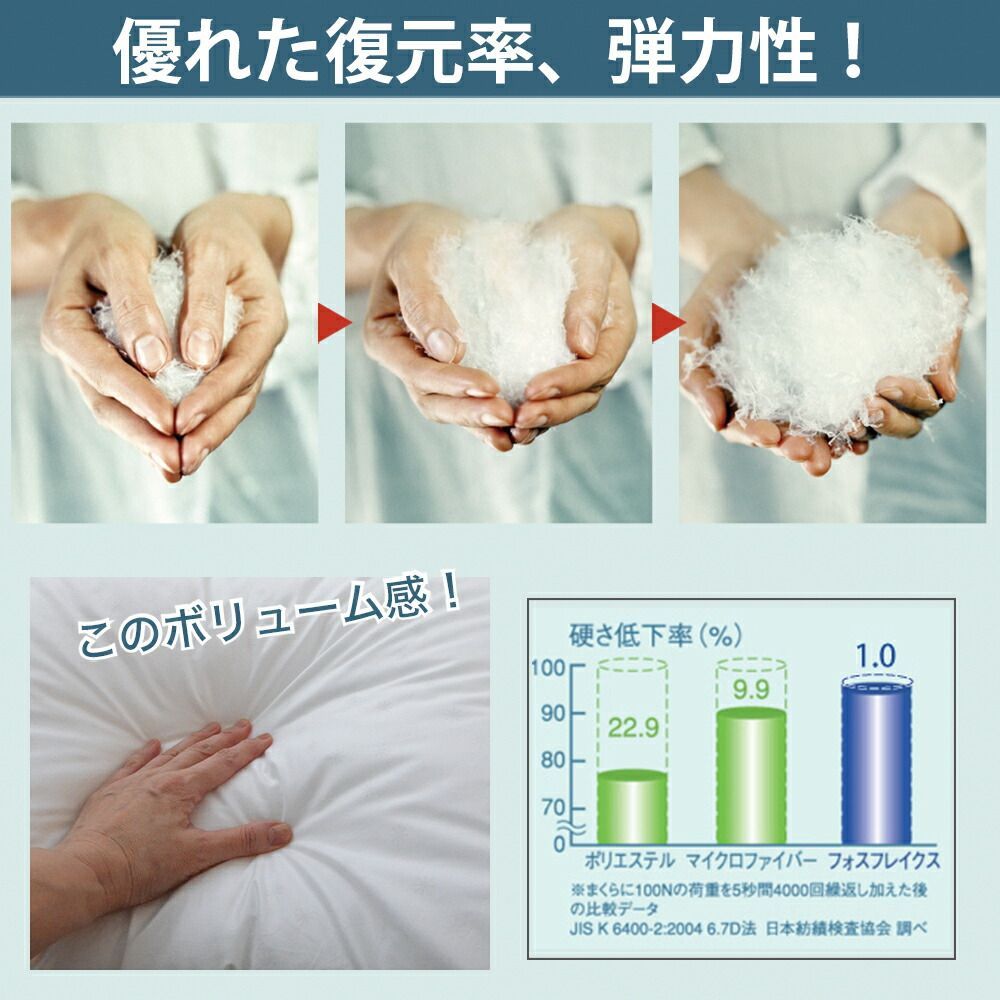 フォスフレイクスピロー ハーフボディ枕