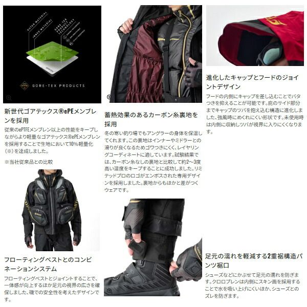 ≪ 25年 新商品 ≫ シマノ リミテッド プロ ゴアテックス ダウンシステムスーツ RB 130 Y リミテッドブラック 3 XLサイズ その他 ウェア